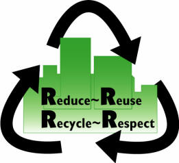 Reduce, Reuse, Recycle, Respect